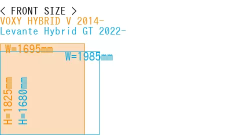 #VOXY HYBRID V 2014- + Levante Hybrid GT 2022-